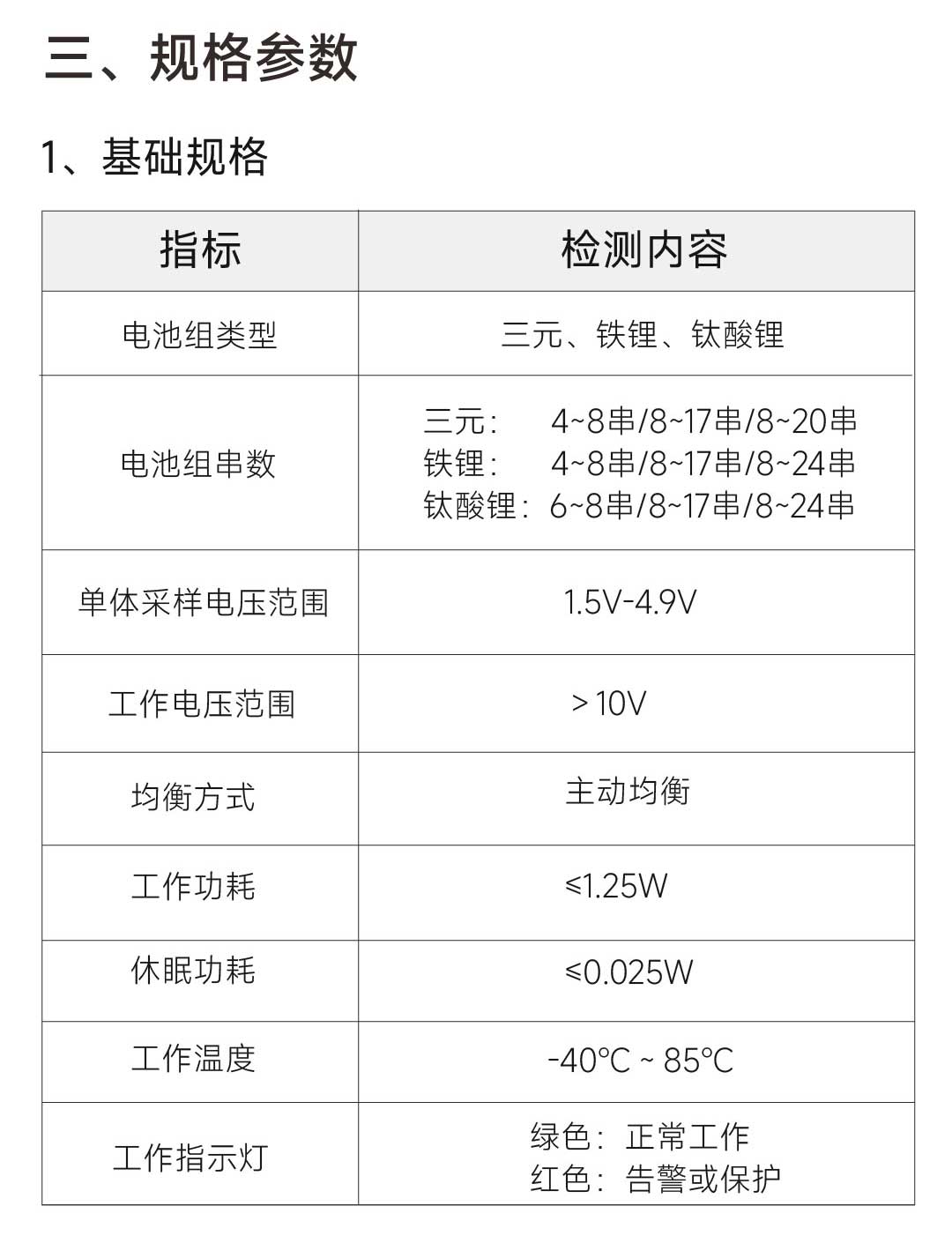 达锂小蓝板产品图片